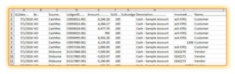 Eclipse GL Export Report