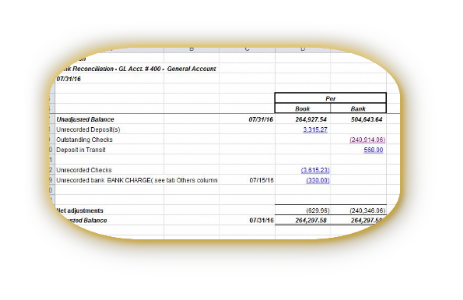 Main Page or Facing Page